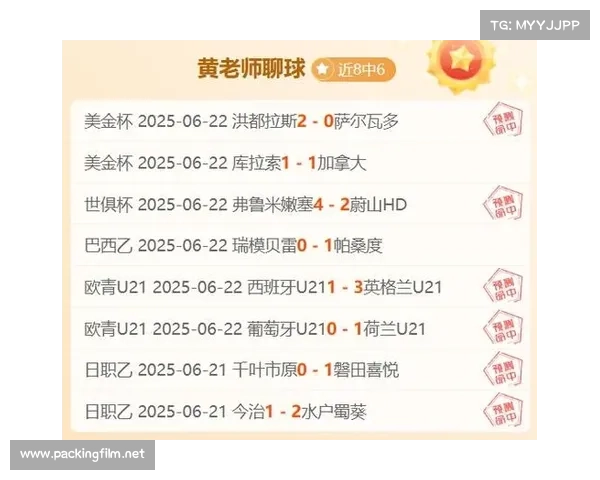 2018世俱杯赛程及比分 2018世俱杯赛程及比分