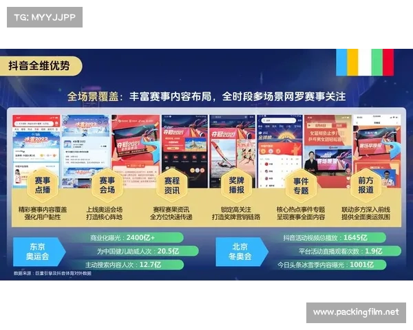 2024巴黎奥运会实时赛事导航平台覆盖所有赛程与观看指南 2024巴黎奥运会实时赛事导航平台覆盖所有赛程与观看指南