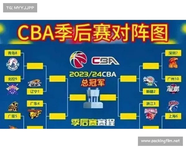 cba赛事介绍 cba赛制介绍