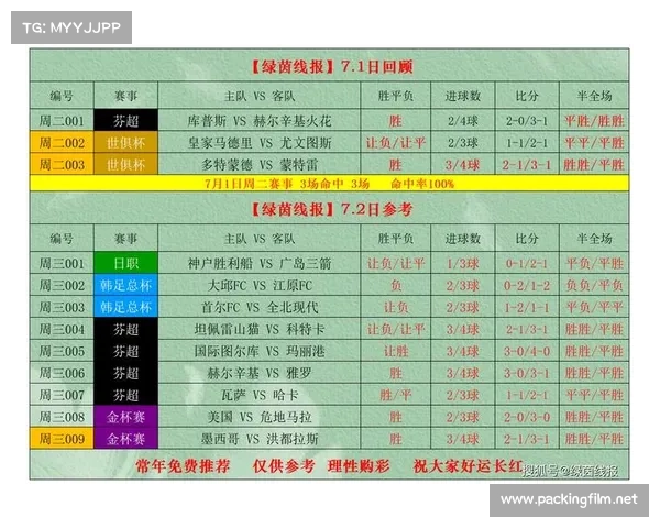 nba竞彩赛事分析,nba竞彩推荐预测分析 nba竞彩赛事分析,nba竞彩推荐预测分析