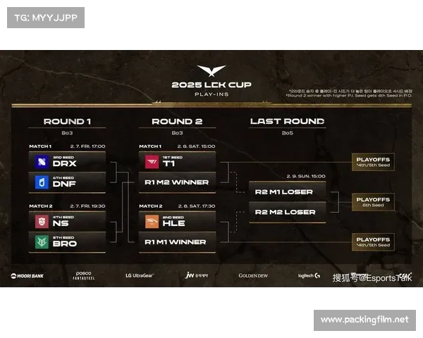 ti17 赛事_ti7 赛程