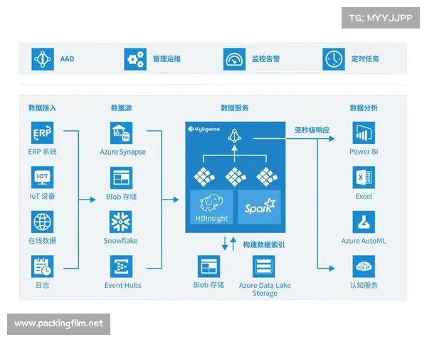 云赛事网-云赛事网打造全球顶尖云端竞技平台引领数字化赛事新浪潮共创无限精彩 云赛事网-云赛事网打造全球顶尖云端竞技平台引领数字化赛事新浪潮共创无限精彩