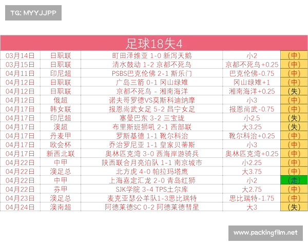 埃及体育赛事比分实时追踪与深度解析足球篮球等精彩对决 埃及体育赛事比分实时追踪与深度解析足球篮球等精彩对决