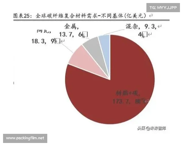 赛事分析入门深度探讨什么是赛事分析包括其概念技巧和实践应用 赛事分析入门深度探讨什么是赛事分析包括其概念技巧和实践应用