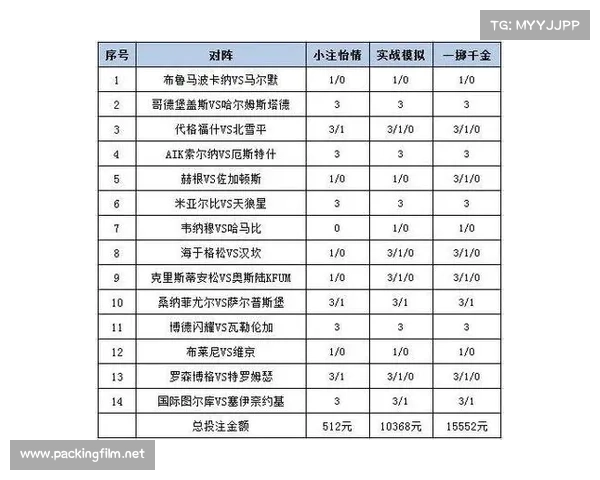 足彩实时赛果赛事中心足彩天地全方位足球赛事竞猜投注指南与奖金攻略